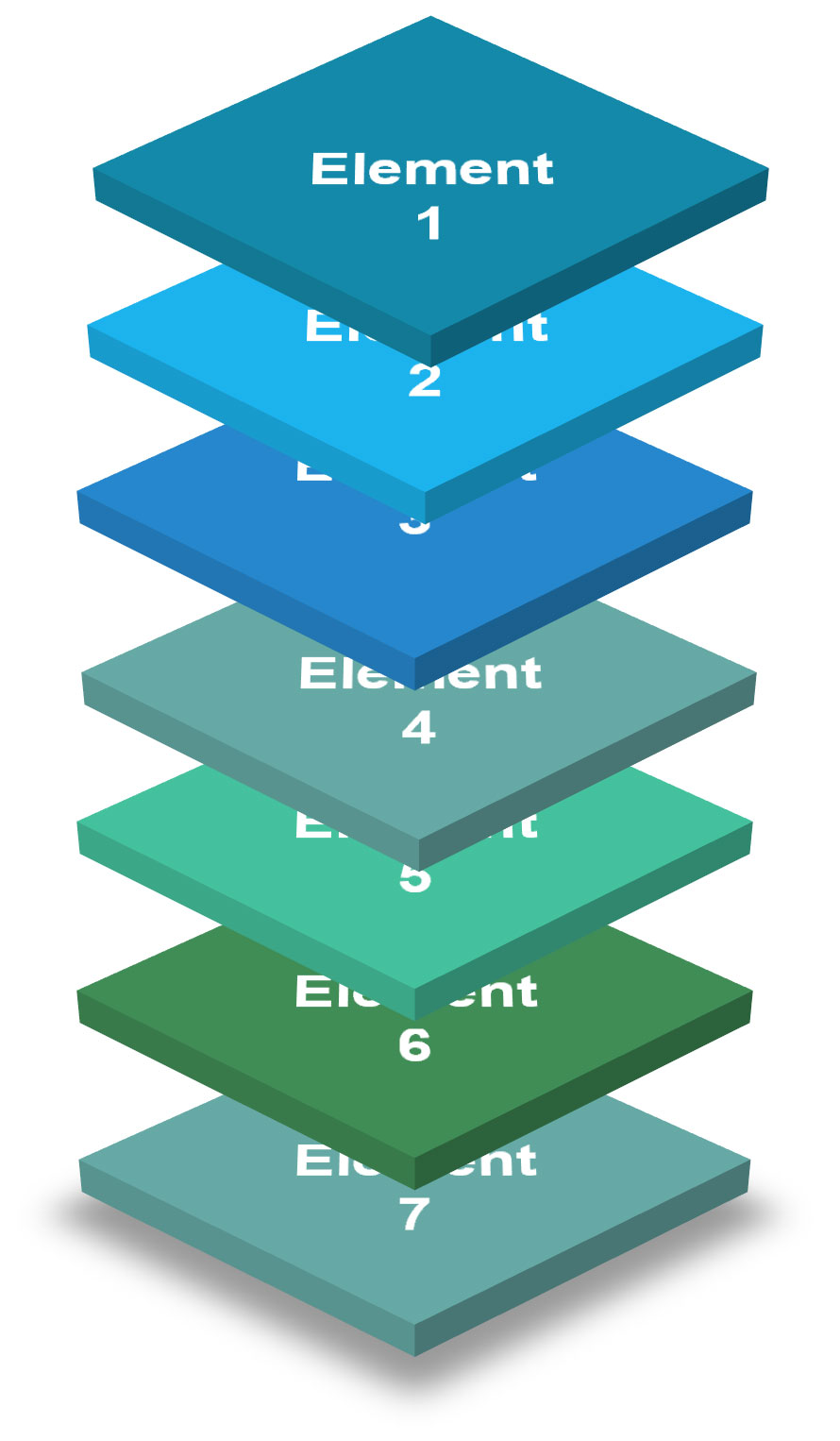 seven boxes stacked on top of each other with "Element 1 - 7"