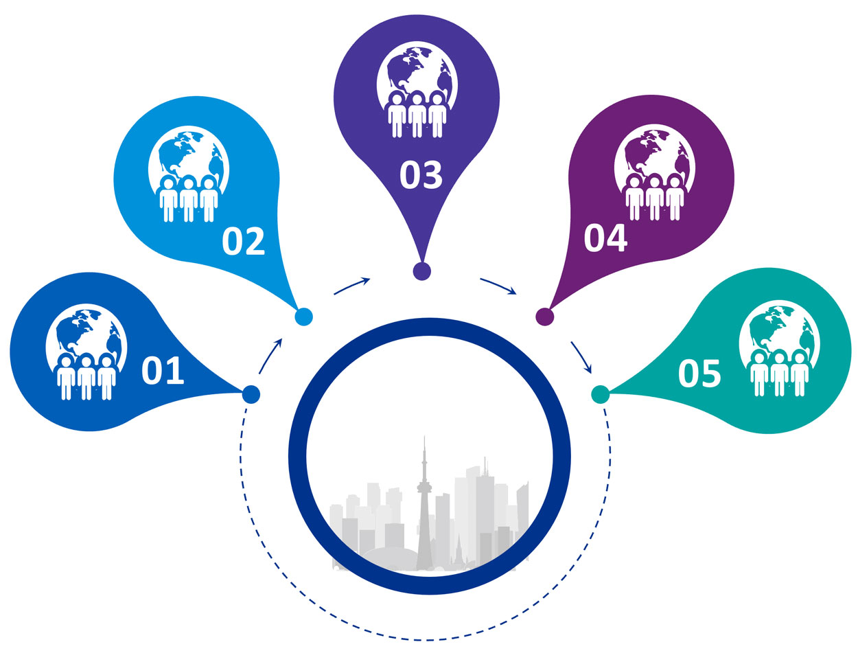 Graphic illustrating connections within a city skyline